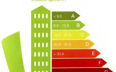 Nuevo curso de certificación energética